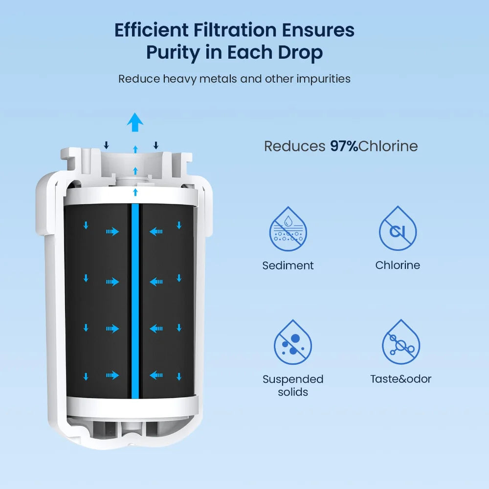 GE MWF Refrigerator Water Filter Replacement