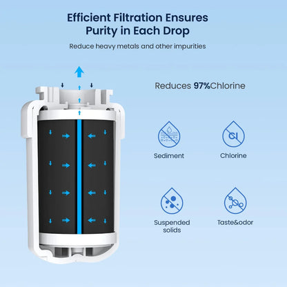 GE MWF Refrigerator Water Filter Replacement
