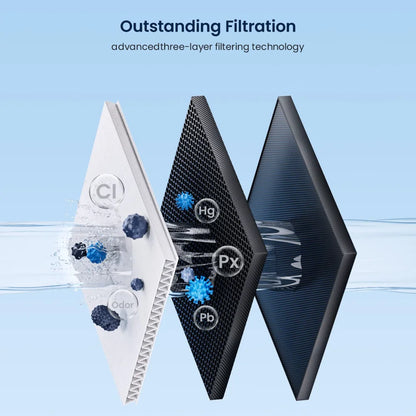 GE MWF Refrigerator Water Filter Replacement